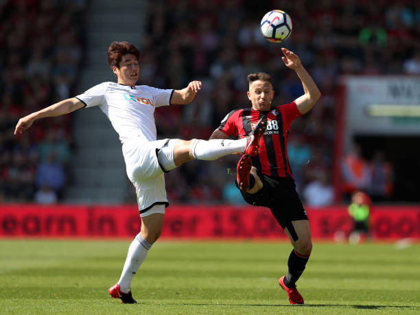 待中的表现 待中的表现